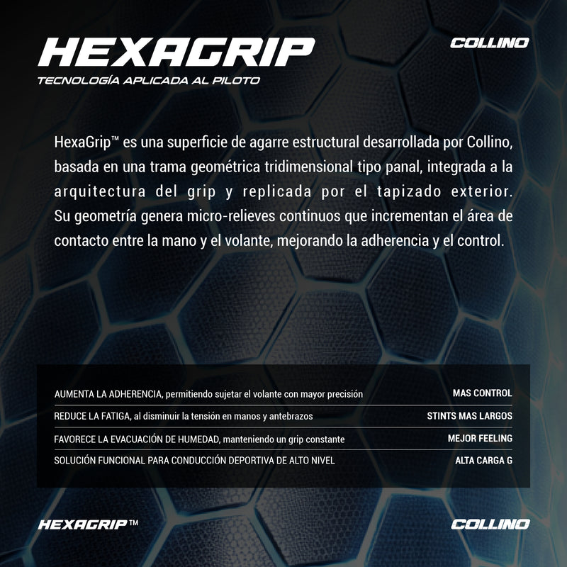 VOLANTE PROTO TC 370 HEXAGRIP™ - foto 5