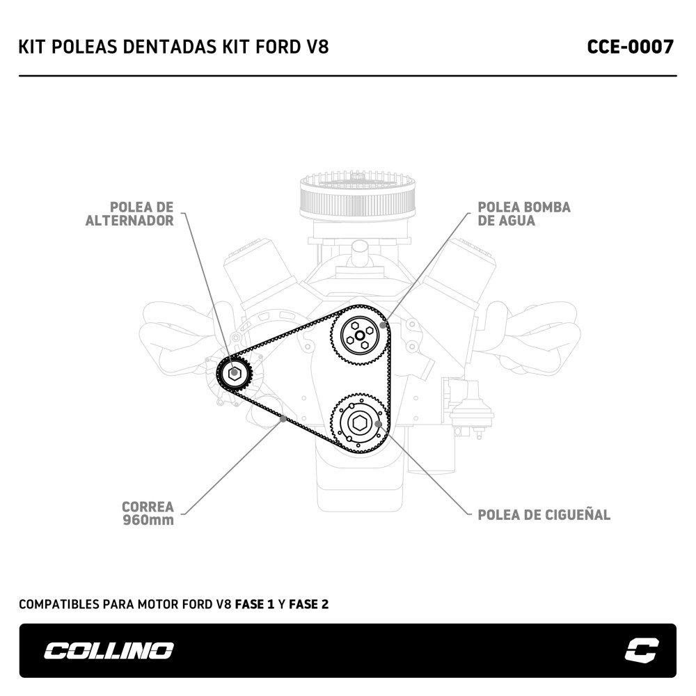 poleas-dentadas-kit-ford-v8-fase-1-2--correa-960-cce-0007